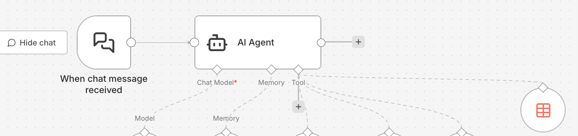Workflow n8n assistente vendite